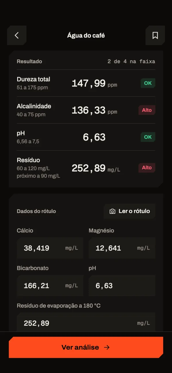 Calculadora da água do café com resultado: dureza total 147,99 ppm OK, alcalinidade 136,33 ppm Alto, pH 6,63 OK e resíduo 252,89 mg/L Alto.