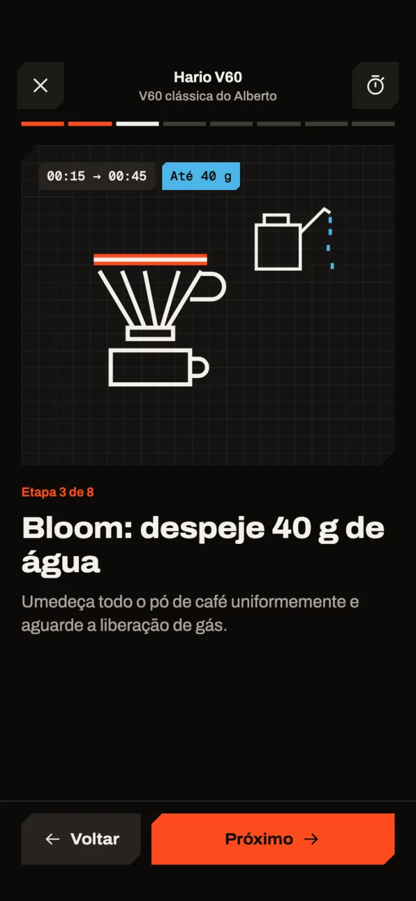 Guia do preparo na etapa 3 de 8: Bloom, despeje 40 g de água.